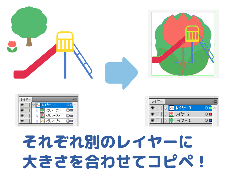Illustratorスクリプト オブジェクトを指定したサイズに揃えて1つずつレイヤーにコピペするスクリプト ふわふわぷかぷか