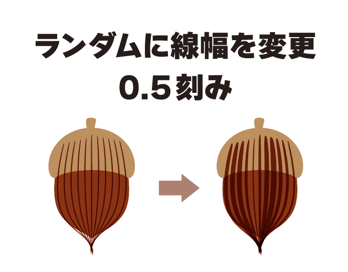 Illustratorスクリプト ランダムに線幅を変更するスクリプト ふわふわぷかぷか