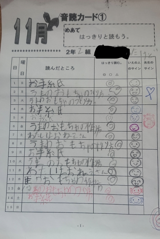 f:id:fuwafuwataro:20201114220036j:plain f:id:fuwafuwataro:20201114220036j:plain