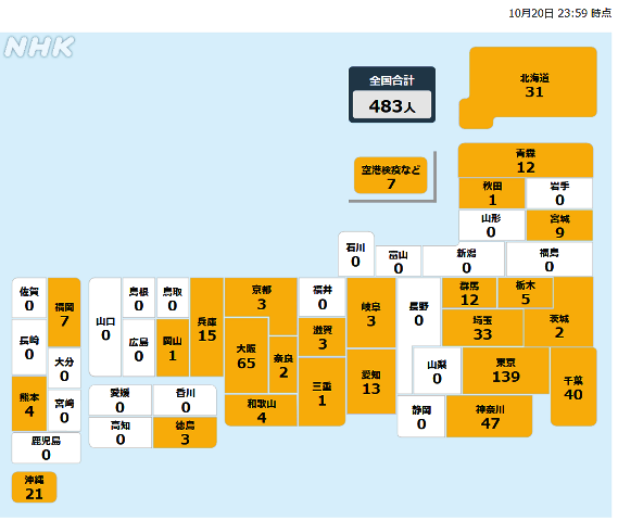 第5期叡王戦 叡王就位式 きゅんきゅん 百田夏菜子とラジオドラマのせかい 07 ラヂオ きゅんきゅん 不惑で上京