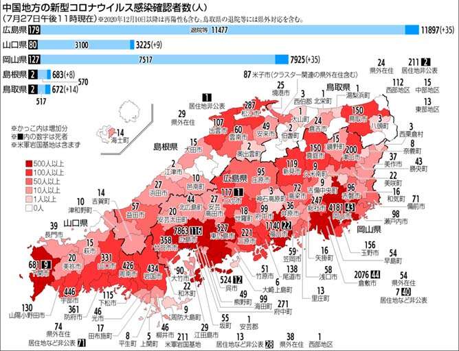 日本将棋連盟と高槻市が関西将棋会館の移転で合意書に調印。建設費はクラウドファンディング。 東京の感染状況は急速に悪化中。 はじめてのももクロ