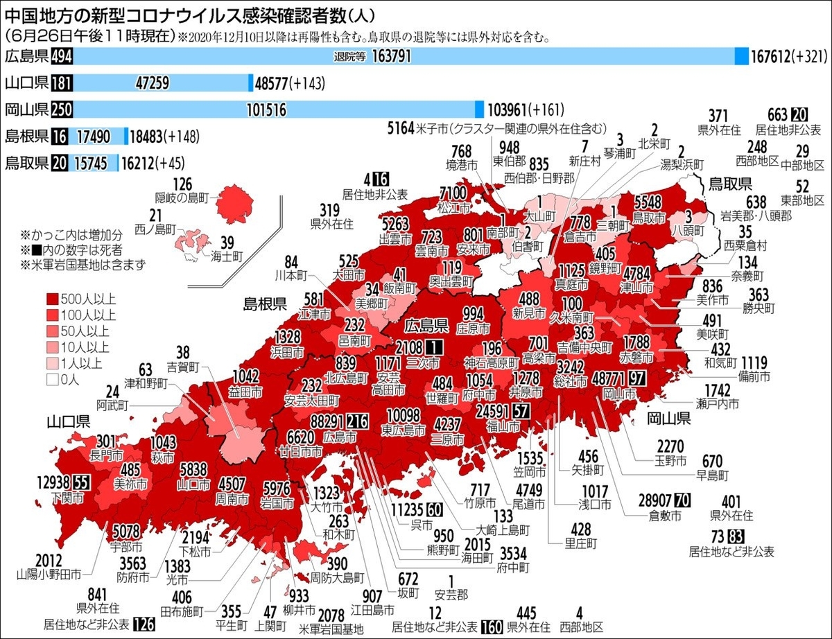 アフターコロナ 広島空港の利用者は微増 岩国錦帯橋空港は2年連続で赤字 ももクロのドキュメンタリー映画 アイドルの向こう側 全国劇場公開 不惑で上京
