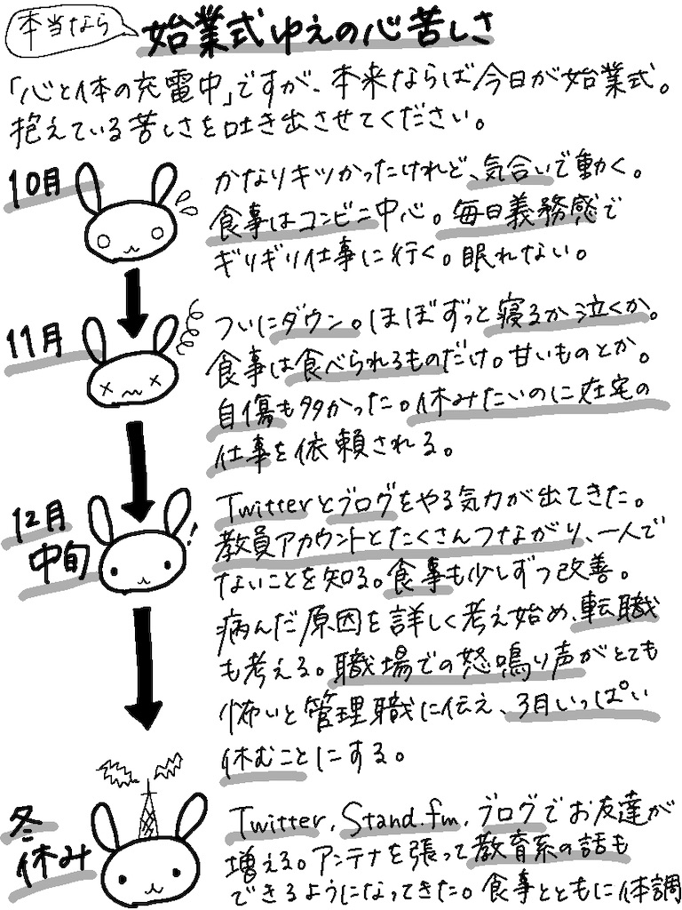 f:id:fuwamof6653593:20210107114751j:image