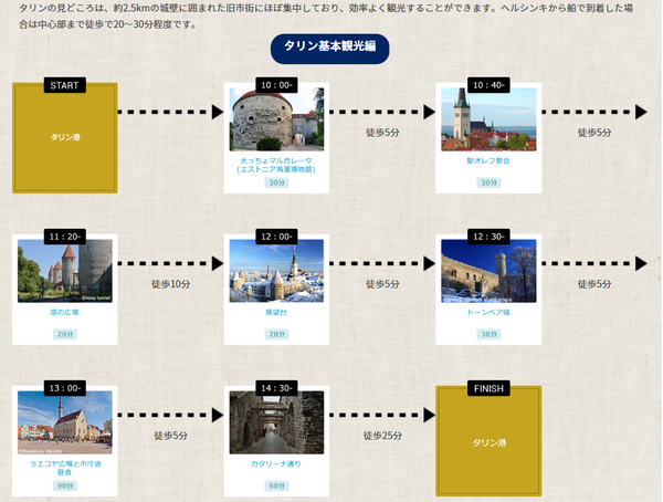 f:id:fuwari-x:20190705120545p:plain