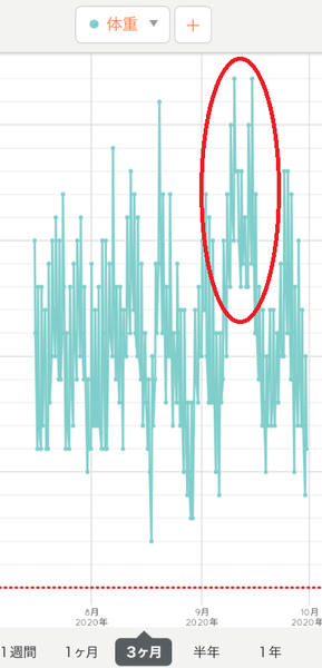 f:id:fuwari-x:20200930094309p:plain f:id:fuwari-x:20200930094309p:plain