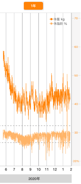 f:id:fuwari-x:20210129094654p:plain