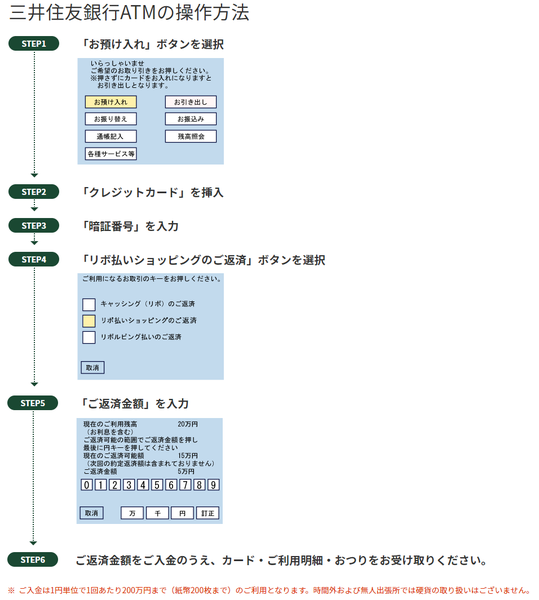 f:id:fuwari-x:20210413094157p:plain