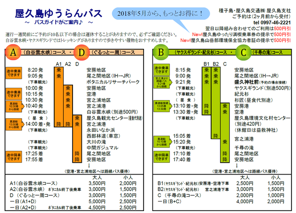 f:id:fuwari-x:20210831112802p:plain