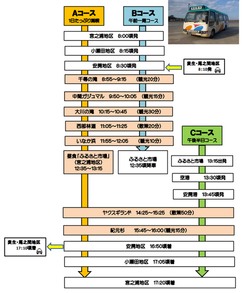 f:id:fuwari-x:20210901100344p:plain