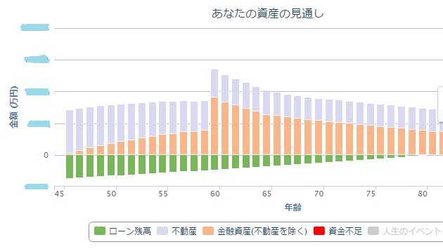 f:id:fuwarimama:20170317105258p:plain f:id:fuwarimama:20170317105258p:plain