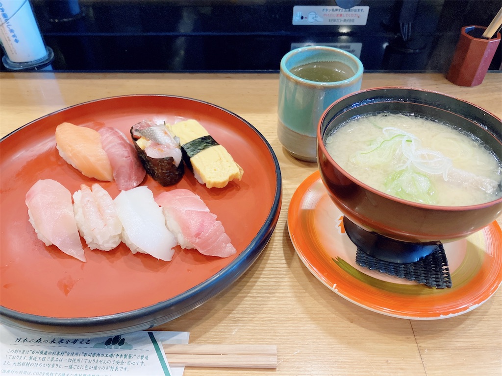 f:id:fuwasora:20230211100419j:image