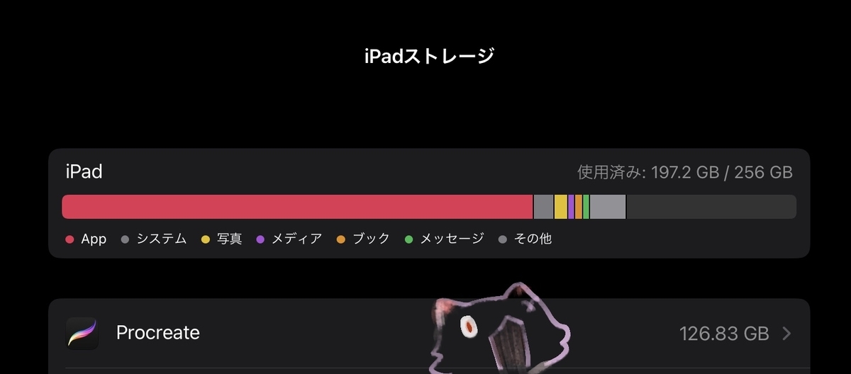 f:id:fuyaho:20210416214908j:plain