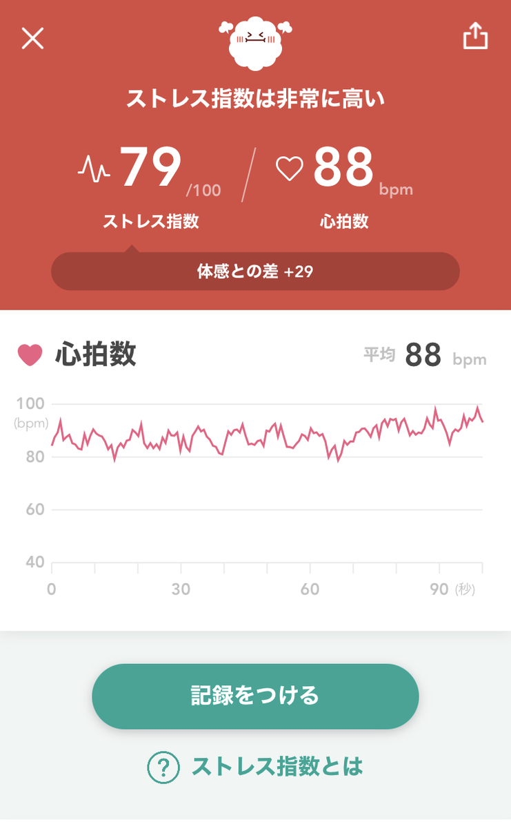f:id:fuyaho:20220205210237j:plain