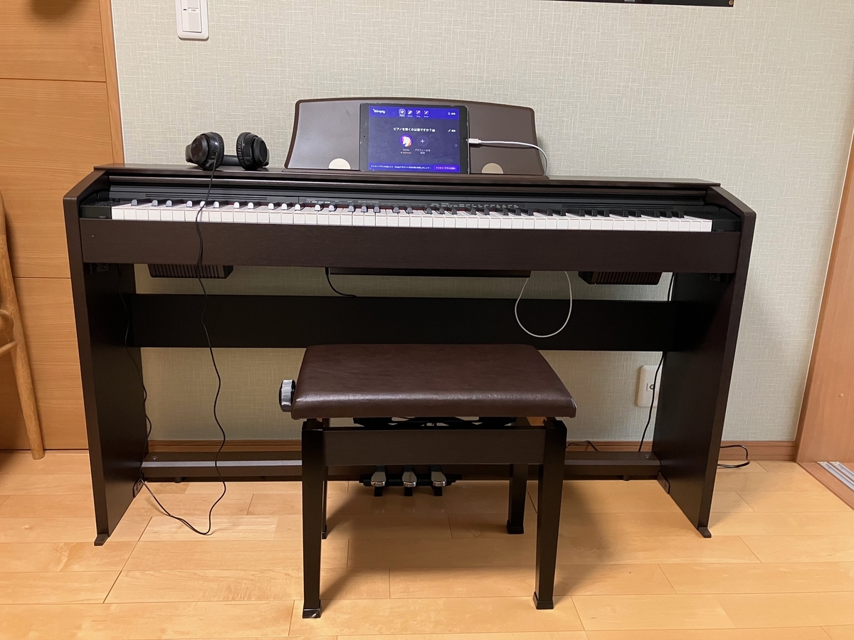 今年一番のお買い物 - fuyan0314のブログ