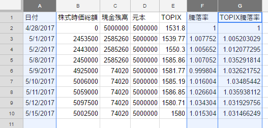 f:id:fuyu77:20170515212415p:plain f:id:fuyu77:20170515212415p:plain