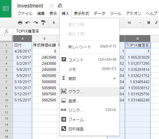 f:id:fuyu77:20170515212836p:plain f:id:fuyu77:20170515212836p:plain