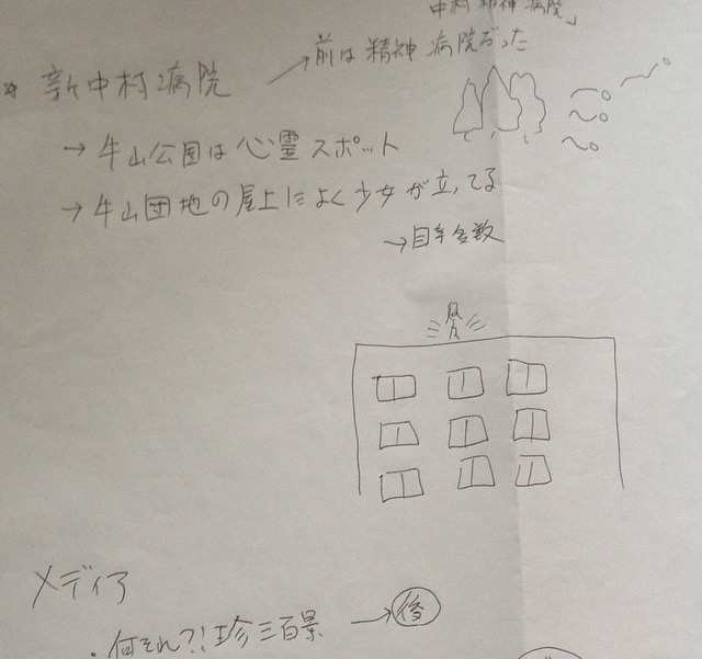 f:id:fuyuhatsutomete:20170527121709j:plain f:id:fuyuhatsutomete:20170527121709j:plain