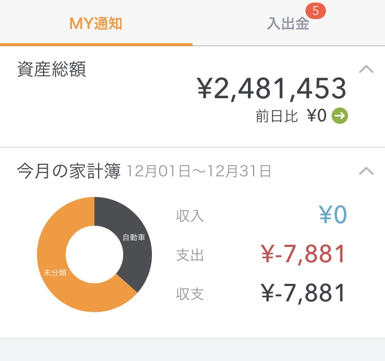 f:id:fuyuko1029:20191208033501j:plain f:id:fuyuko1029:20191208033501j:plain
