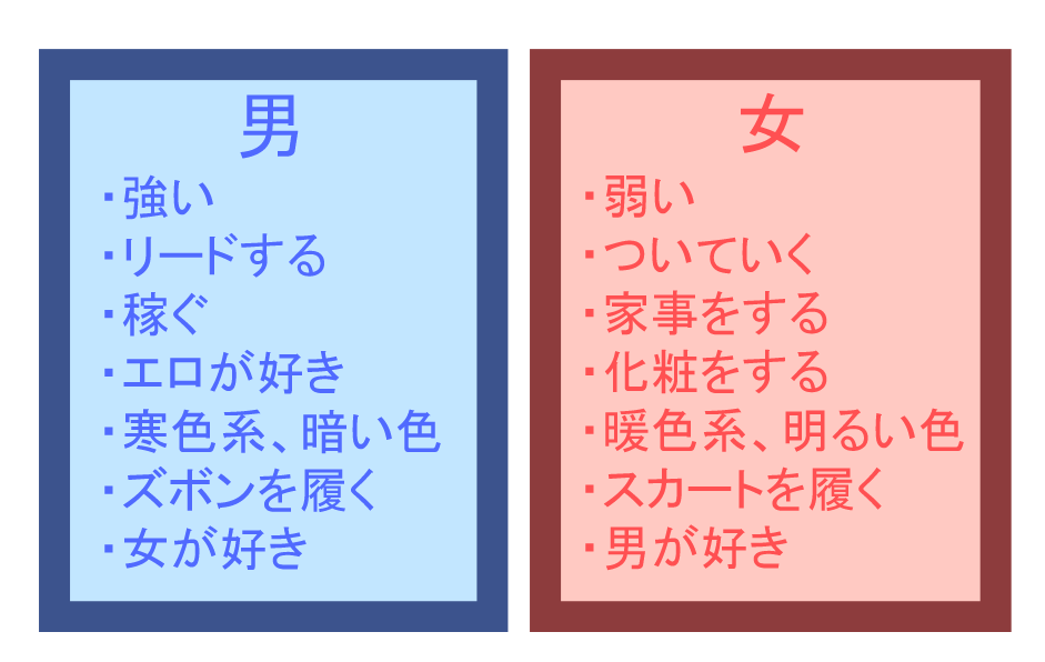 f:id:fuyuko1029:20191214185343p:plain f:id:fuyuko1029:20191214185343p:plain