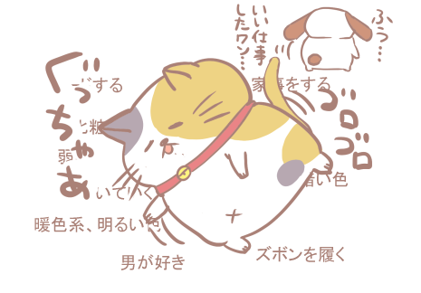 f:id:fuyuko1029:20191214195058p:plain f:id:fuyuko1029:20191214195058p:plain
