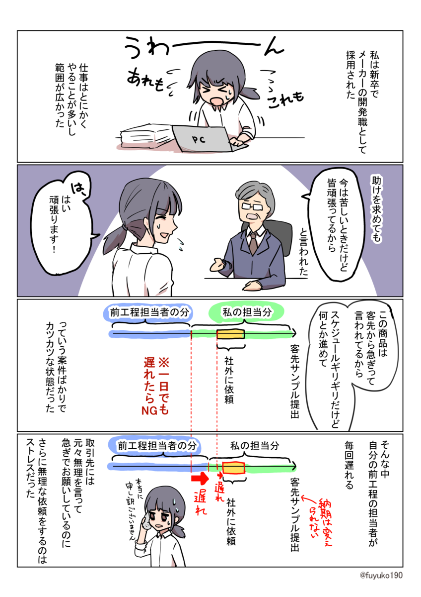 f:id:fuyuko1029:20191230192707p:plain f:id:fuyuko1029:20191230192707p:plain