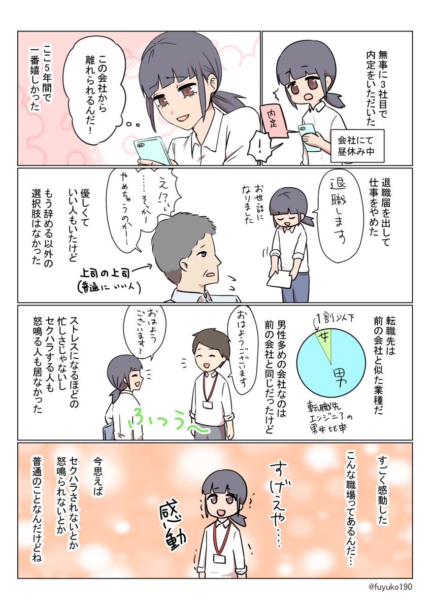 f:id:fuyuko1029:20200122232428p:plain f:id:fuyuko1029:20200122232428p:plain