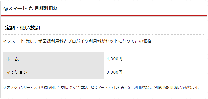 f:id:fuyuko1029:20210130153601p:plain
