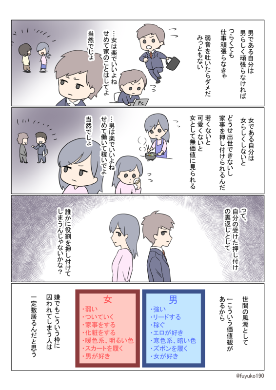 f:id:fuyuko1029:20210218215032p:plain