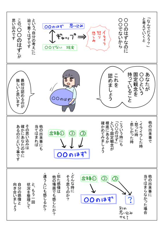 f:id:fuyuko1029:20210308212643p:plain