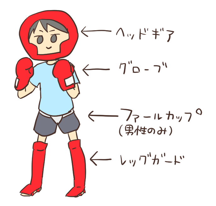 f:id:fuyuko1029:20210325204533p:plain