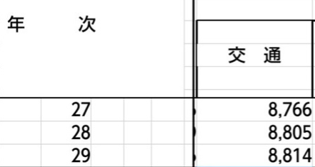 f:id:fuyuko1029:20210327190350p:plain