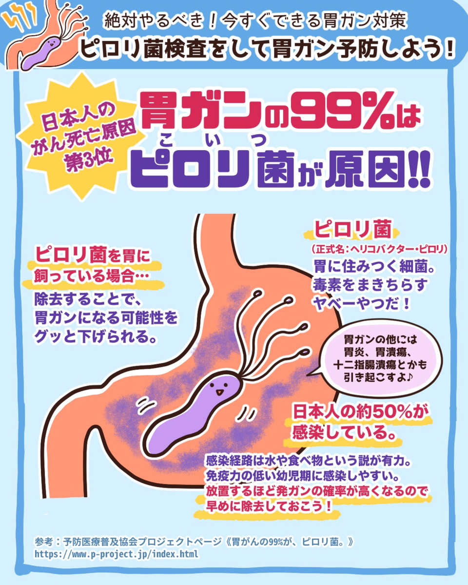 f:id:fuyuko1029:20210329184434p:plain