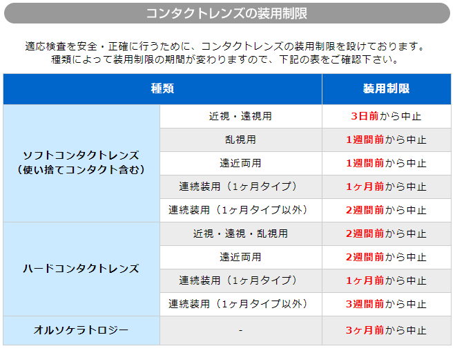f:id:fuyuko1029:20210331150359p:plain