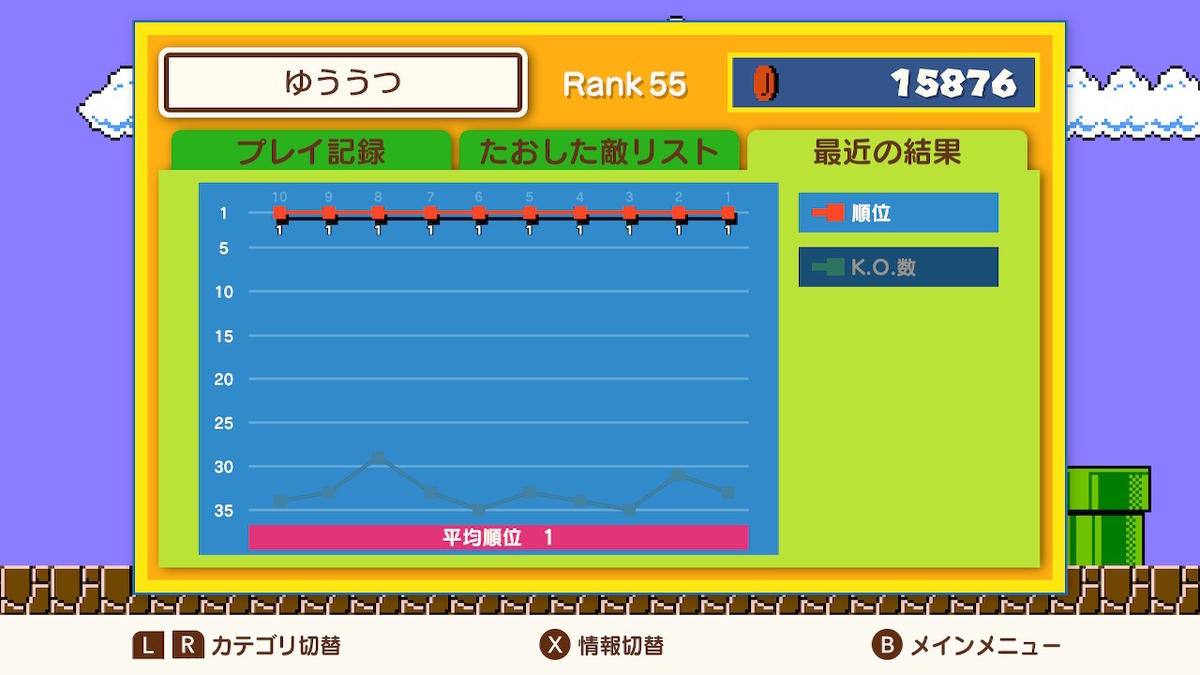 f:id:fuyuuutuly:20210701195347j:plain