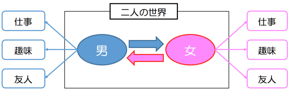f:id:fuyuzaki:20170830171810p:plain f:id:fuyuzaki:20170830171810p:plain
