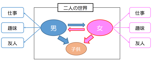 f:id:fuyuzaki:20170830172101p:plain f:id:fuyuzaki:20170830172101p:plain