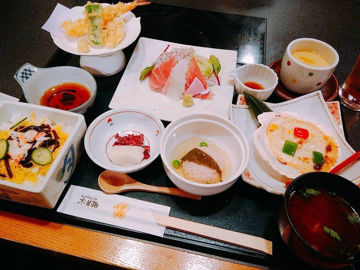 f:id:fuzikoblog:20200314214934j:plain f:id:fuzikoblog:20200314214934j:plain