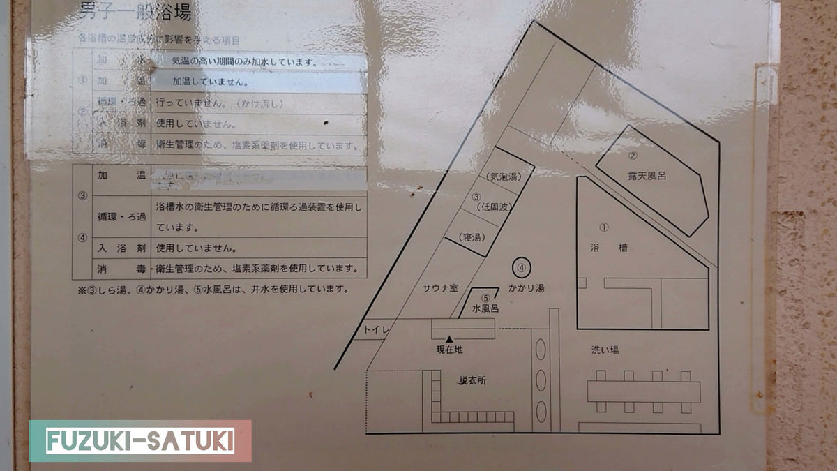 さくらじま白浜温泉センターにある男子一般浴場の、加水や加温などの項目や、脱衣所及び浴室内の配置図が示されている。気泡湯、低周波湯、寝湯、サウナ室、水風呂、内湯、露天風呂と、390円にしてはバラエティー豊かな内容。