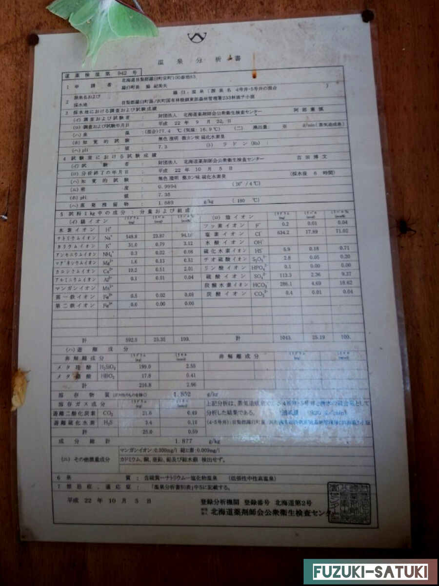 北海道目梨郡羅臼町湯ノ沢町にある『熊の湯』の、温泉成分書。源泉名：羅臼温泉、泉質：含硫黄-ナトリウム-塩化物泉、泉温：77.4℃、pH：7.3