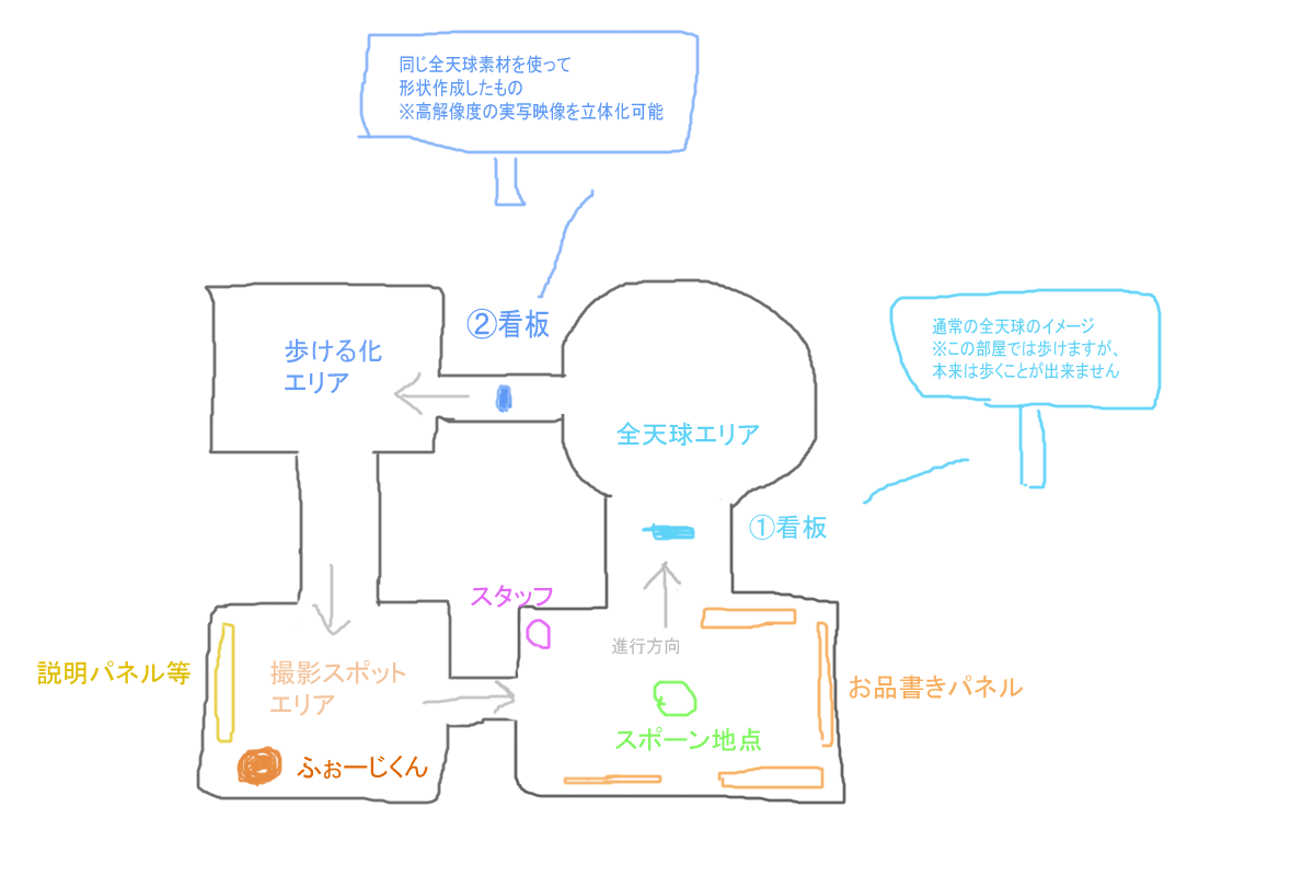 f:id:fv_ishii:20201216015919p:plain