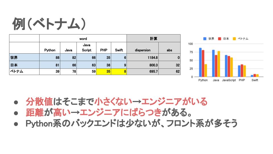 f:id:fv_yamazaki:20210211180252j:plain