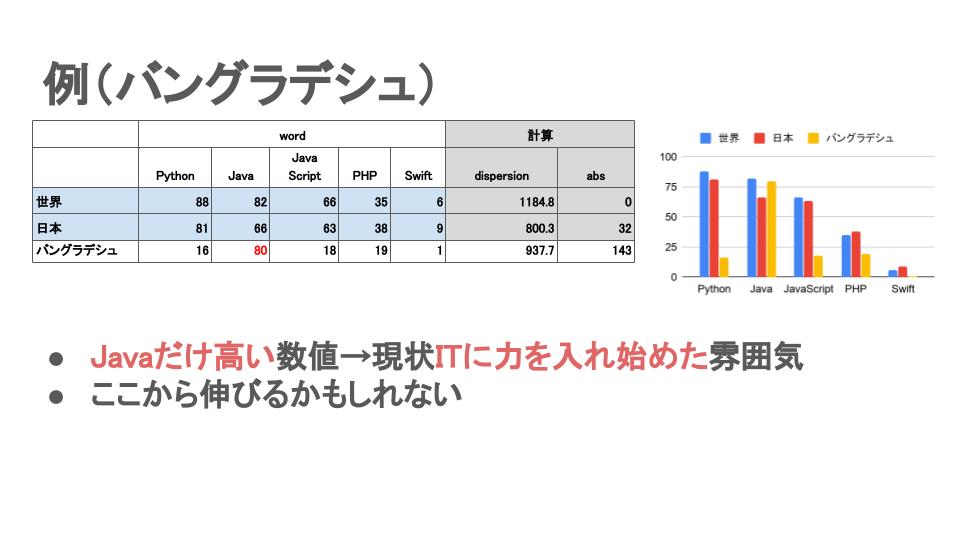 f:id:fv_yamazaki:20210211180259j:plain