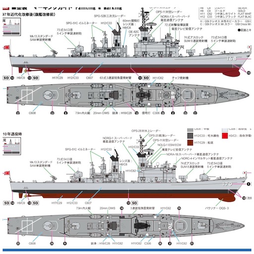 海自護衛艦コレクションの充実(その10.9）：新着モデルのコレクション