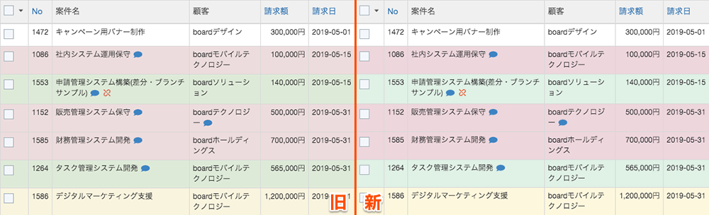 f:id:fw_tx76129:20190519130519p:plain f:id:fw_tx76129:20190519130519p:plain