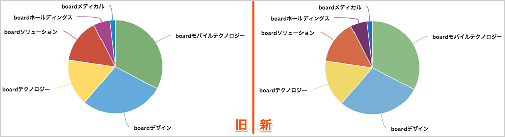 f:id:fw_tx76129:20190519130556p:plain f:id:fw_tx76129:20190519130556p:plain