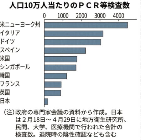 f:id:fwkn9505kochan:20200505164329j:plain