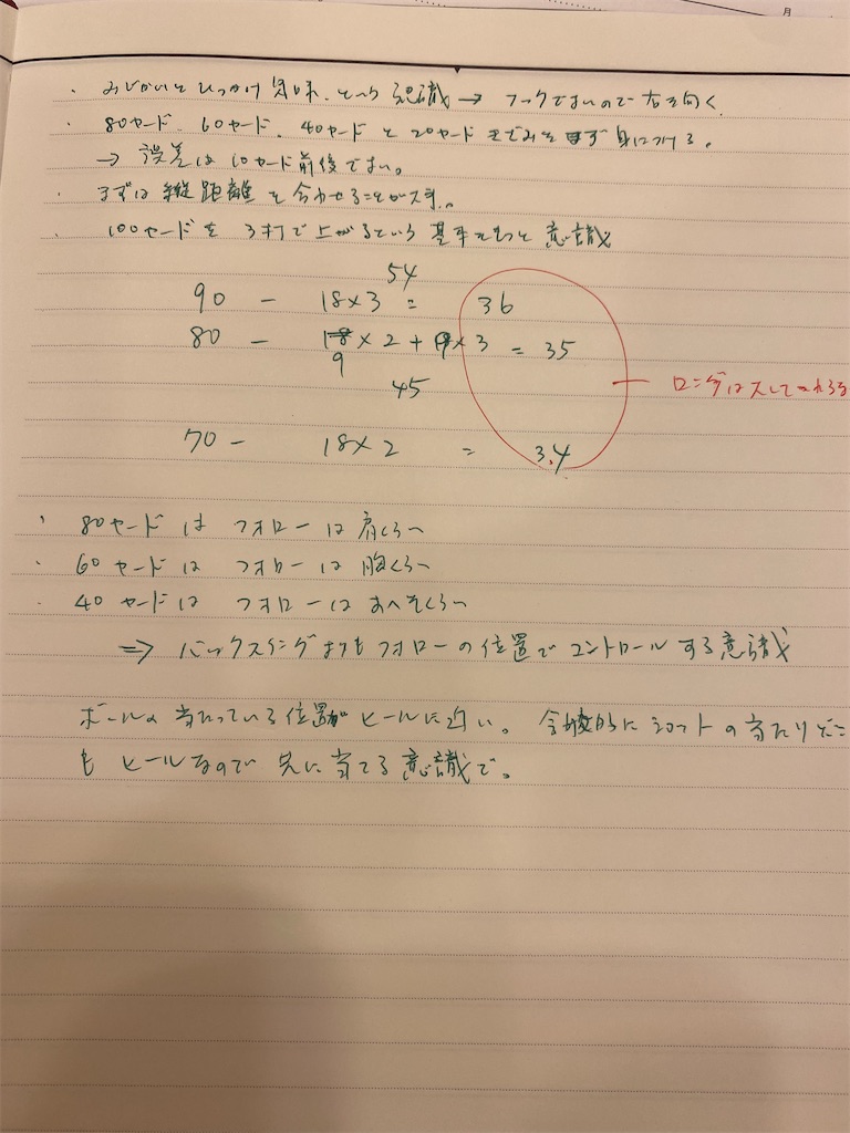 f:id:fwnc0822:20220205183701j:image