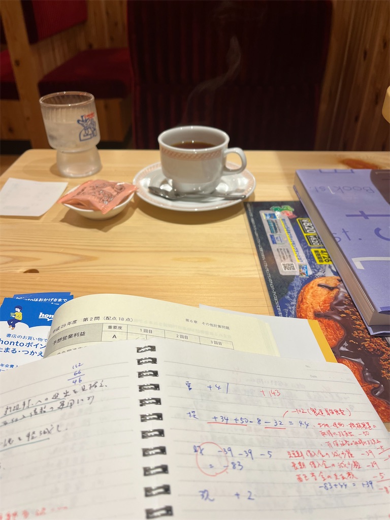 f:id:fwnc0822:20230514213327j:image