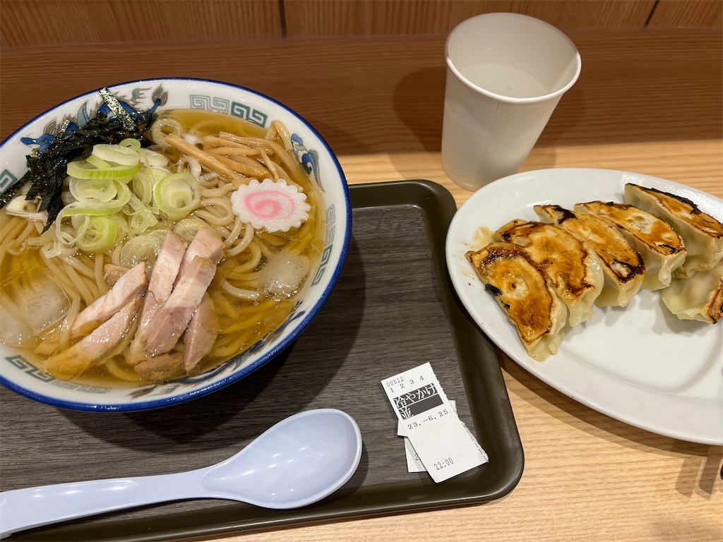f:id:fwnc0822:20230626094919j:image