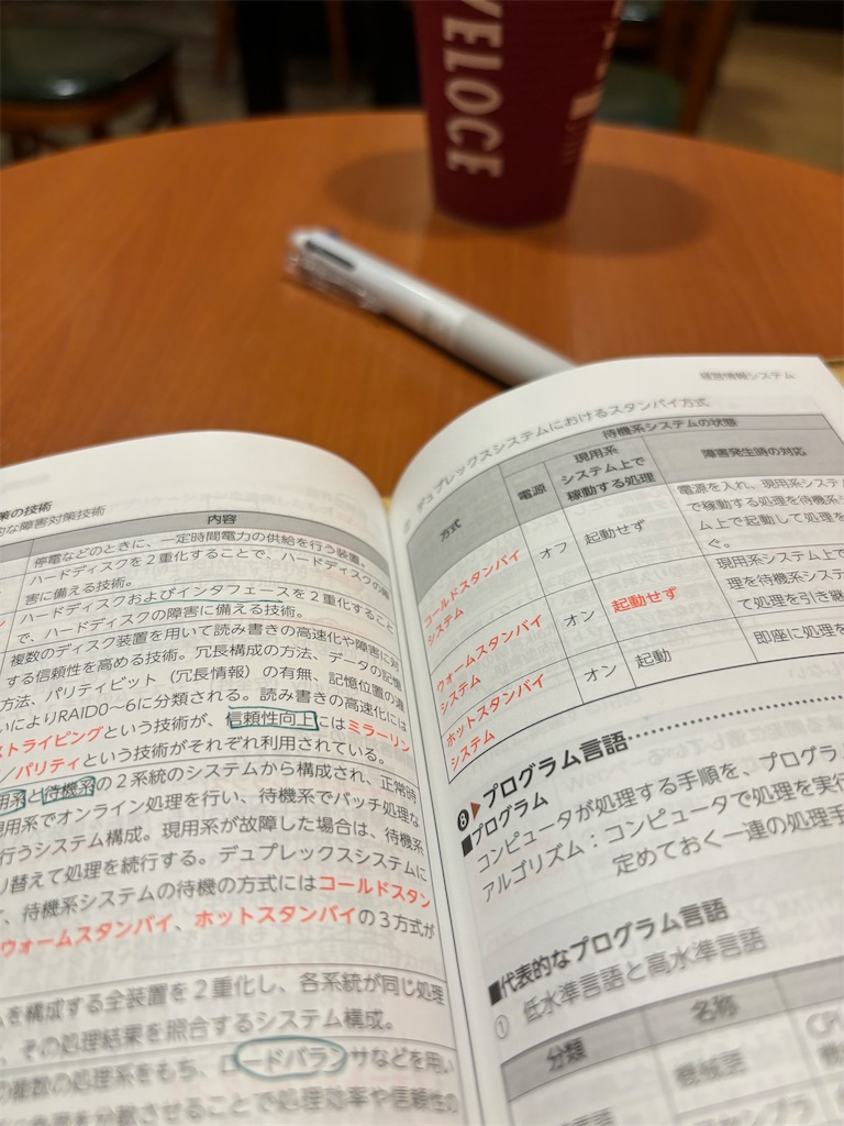 f:id:fwnc0822:20240629202232j:image